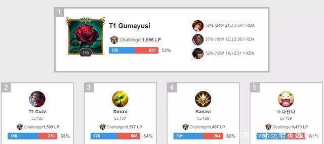 品牌与赛事 品牌与赛事