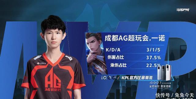 的应对策略 的应对策略